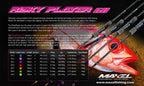 MAXEL RiskyPlayer 60 Series Rods