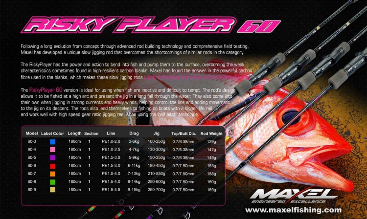 MAXEL RiskyPlayer 60 Series Rods
