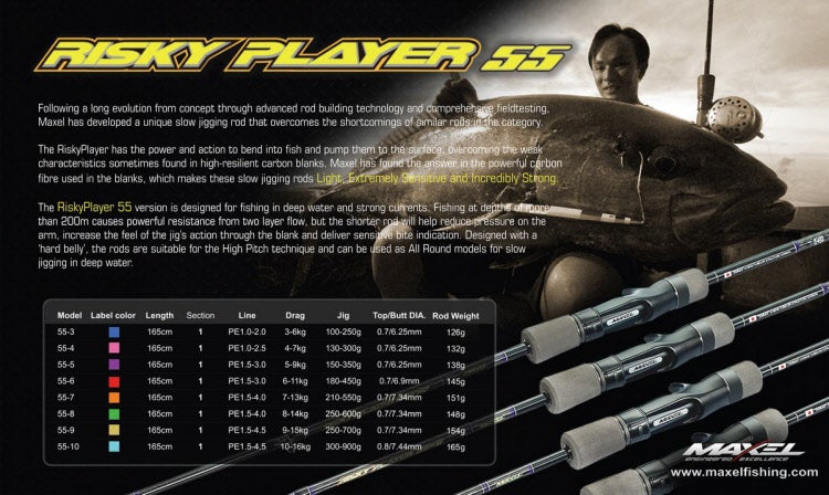MAXEL RiskyPlayer 55 Series Rods